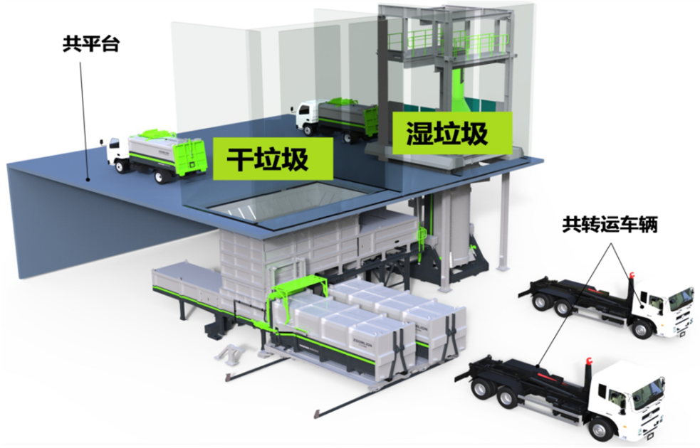 解碼青白江 | 化繁就簡三板斧，垃圾分類原來可以如此簡單