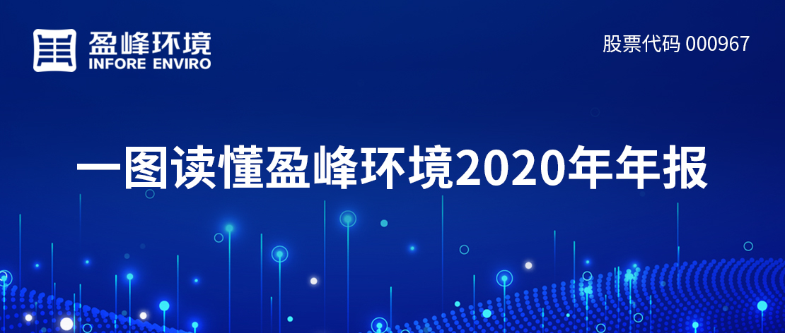 一圖讀懂盈峰環(huán)境2020年年報