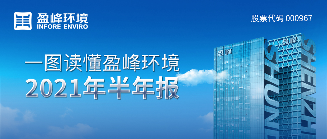 一圖讀懂盈峰環(huán)境2021年半年報